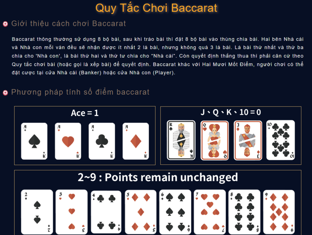 Quy tắc chơi Baccarat cwin